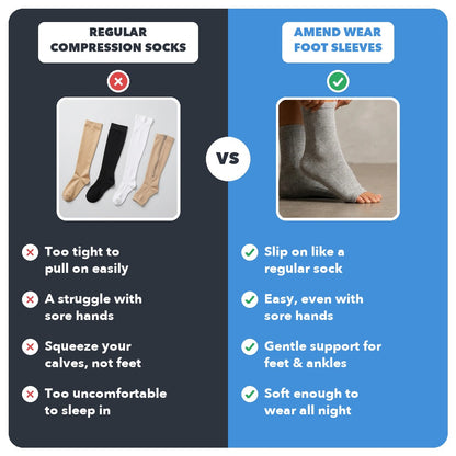 Gentle Relief Bamboo Footsleeves